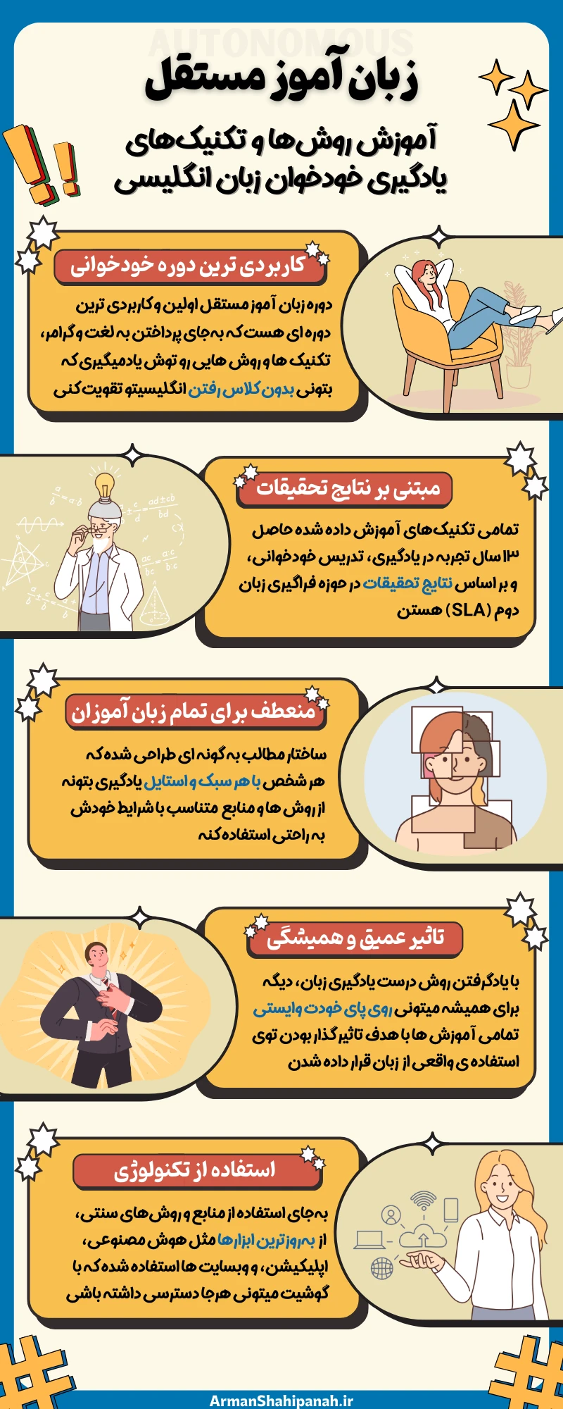 دوره زبان آموز مستقل